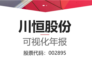 一圖讀懂 2025年年度報告